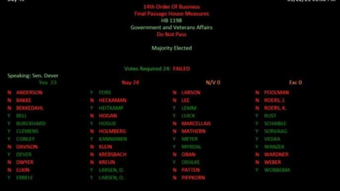 HB 1198 Vote